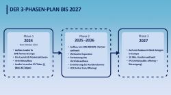 BestPrimeENERGY  Link_Page_19